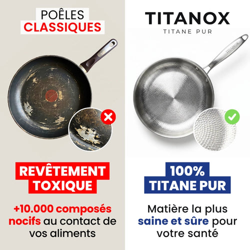 Poêle Anti-Adhésive en Titane Pur MARTELO™