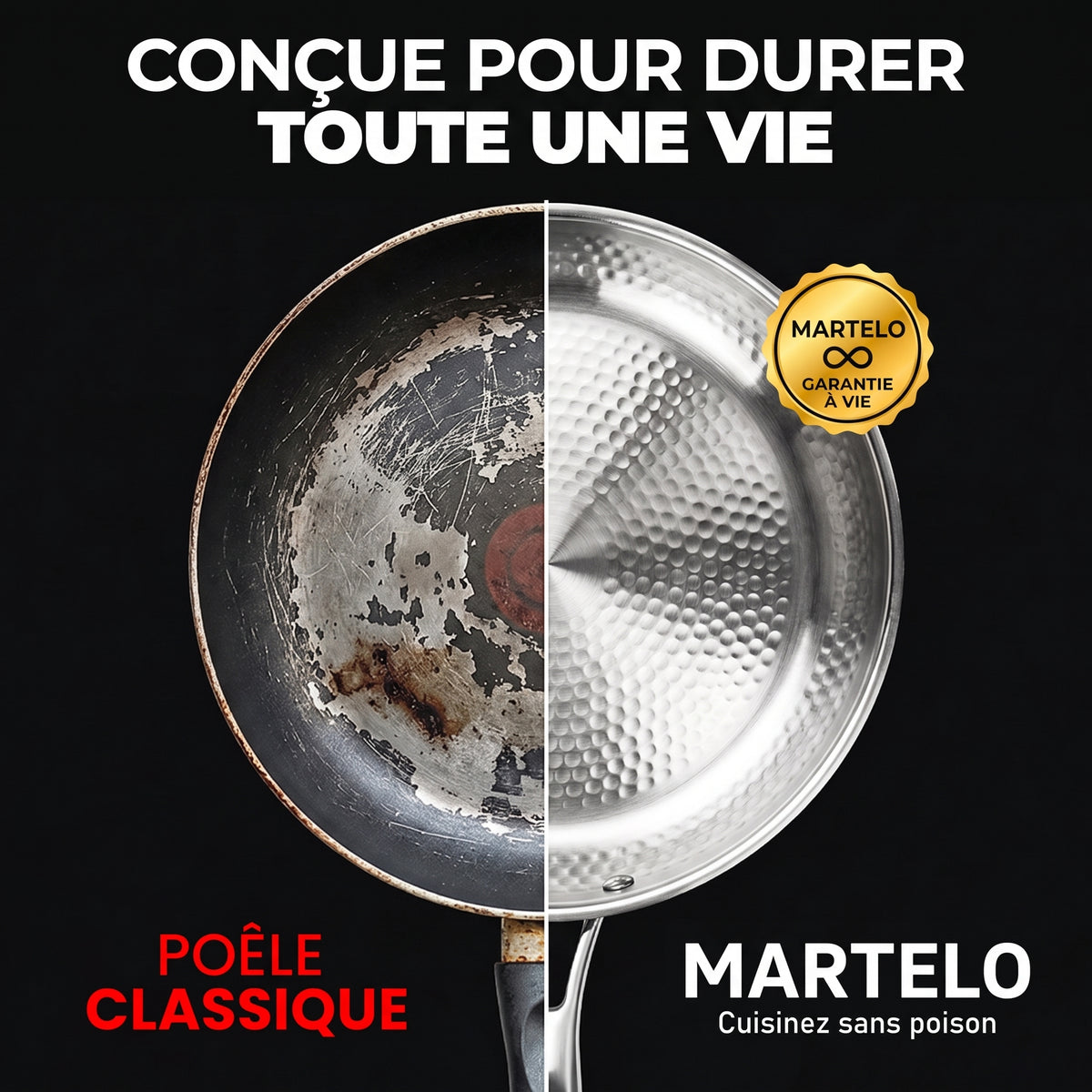 Poêle Anti-Adhésive en Titane Pur MARTELO™