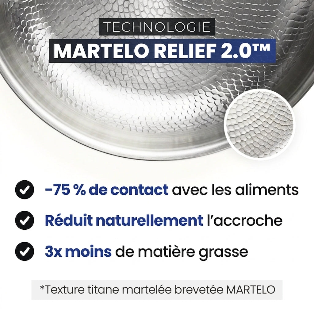 Poêle Anti-Adhésive en Titane Pur MARTELO™